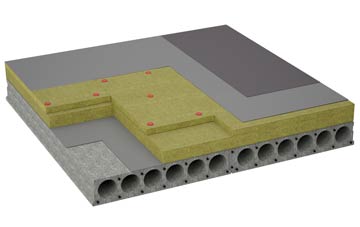 considerations of Lane Green flat roofing insulation